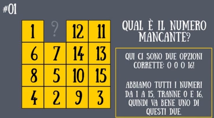 quiz numeri soluzione